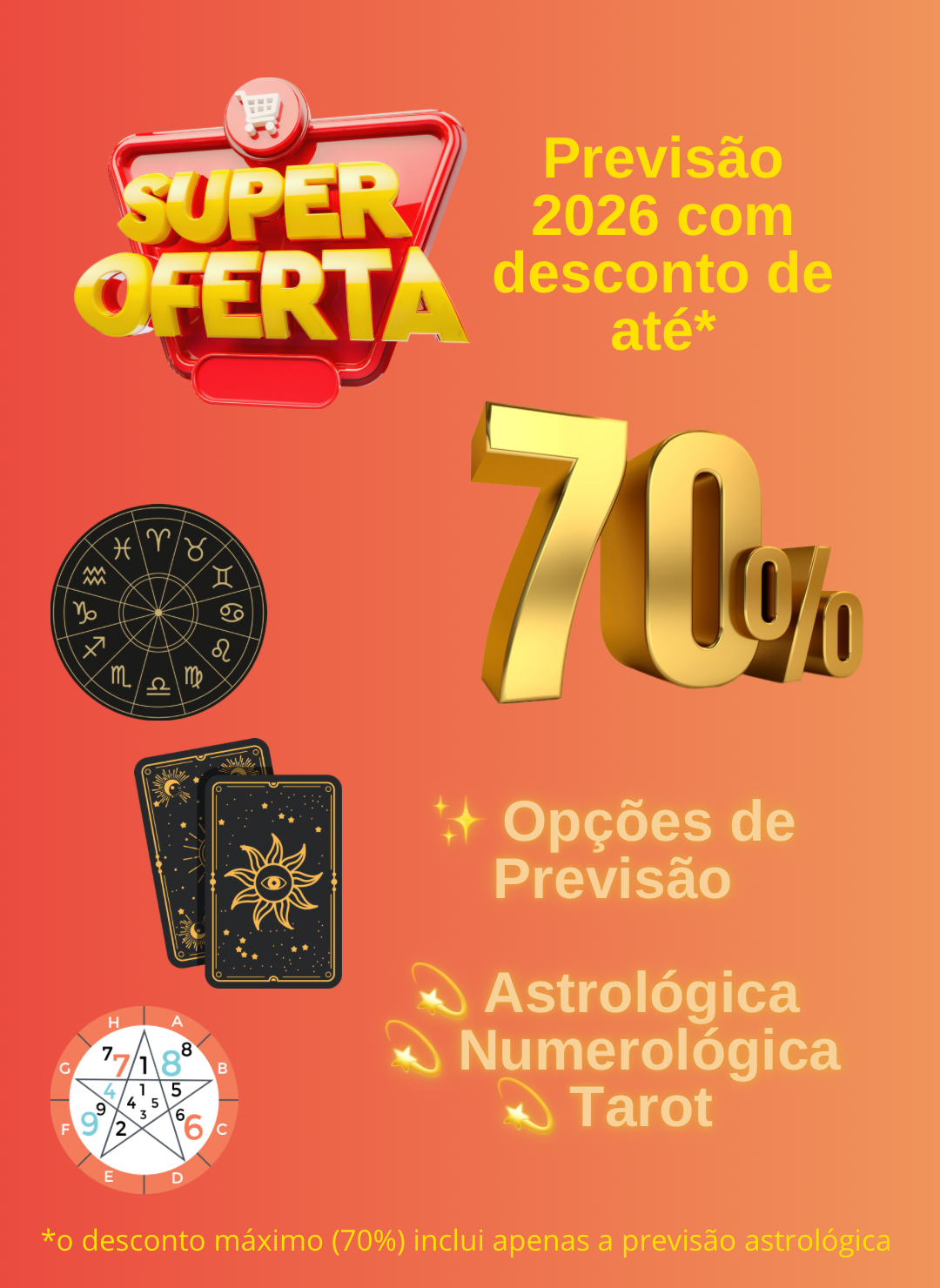 Previsão 2026