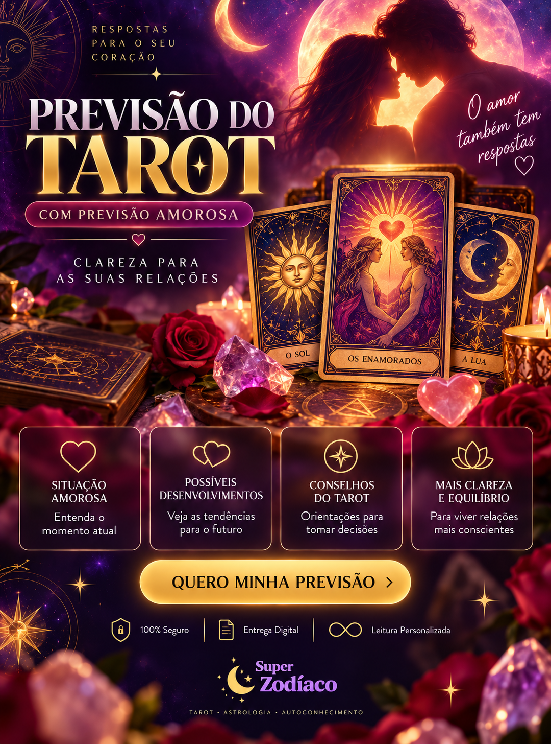 Previsão Personalizada
