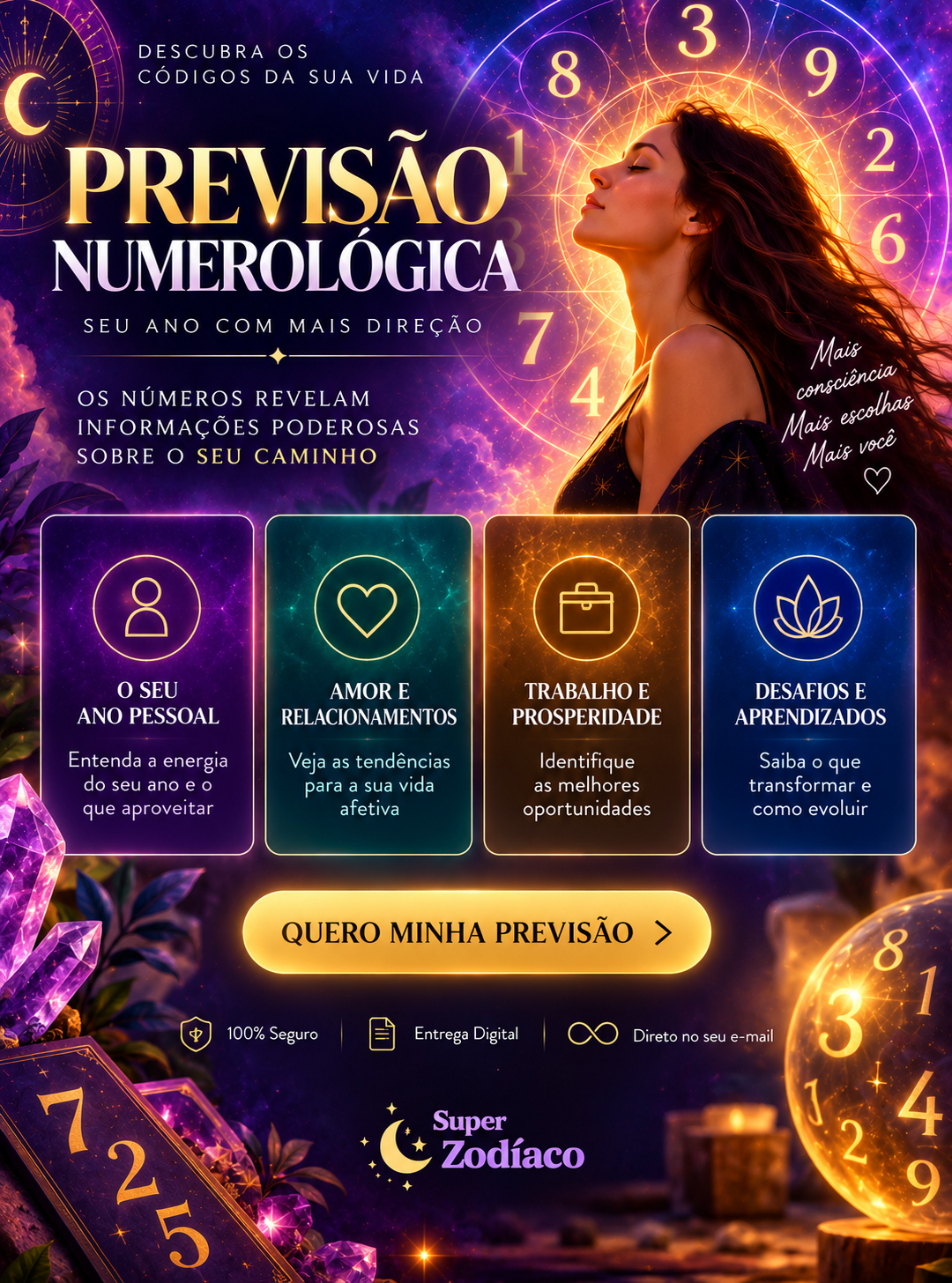 Previsão Personalizada