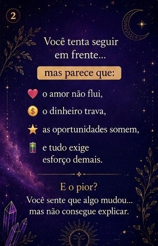 .Diagnóstico Astral