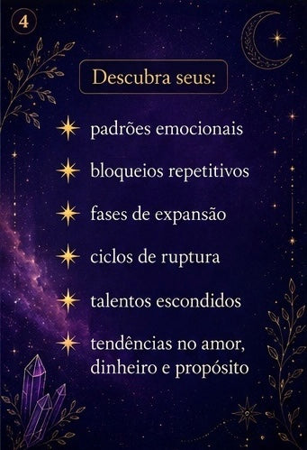 .Diagnóstico Astral